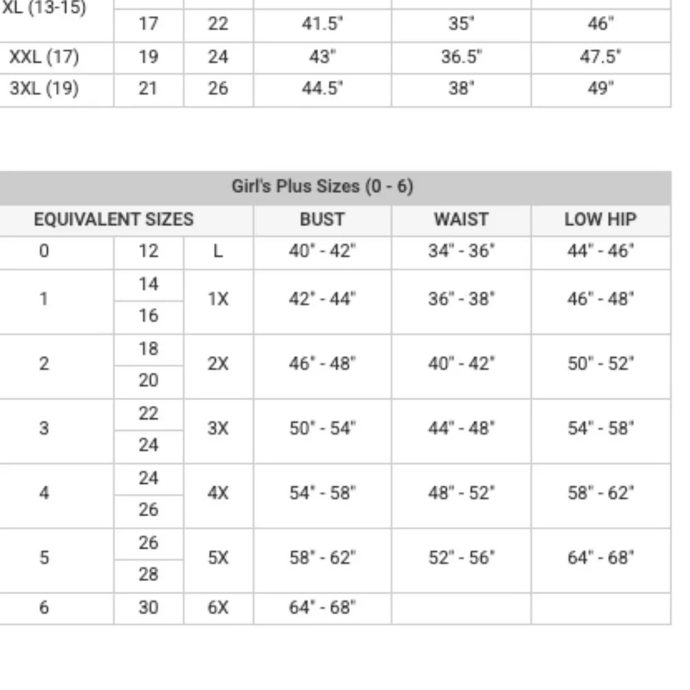 NWT Midnight Hour Strawberry Milk Carton Collar Dress Women's Plus Size 3X - Picture 10 of 10